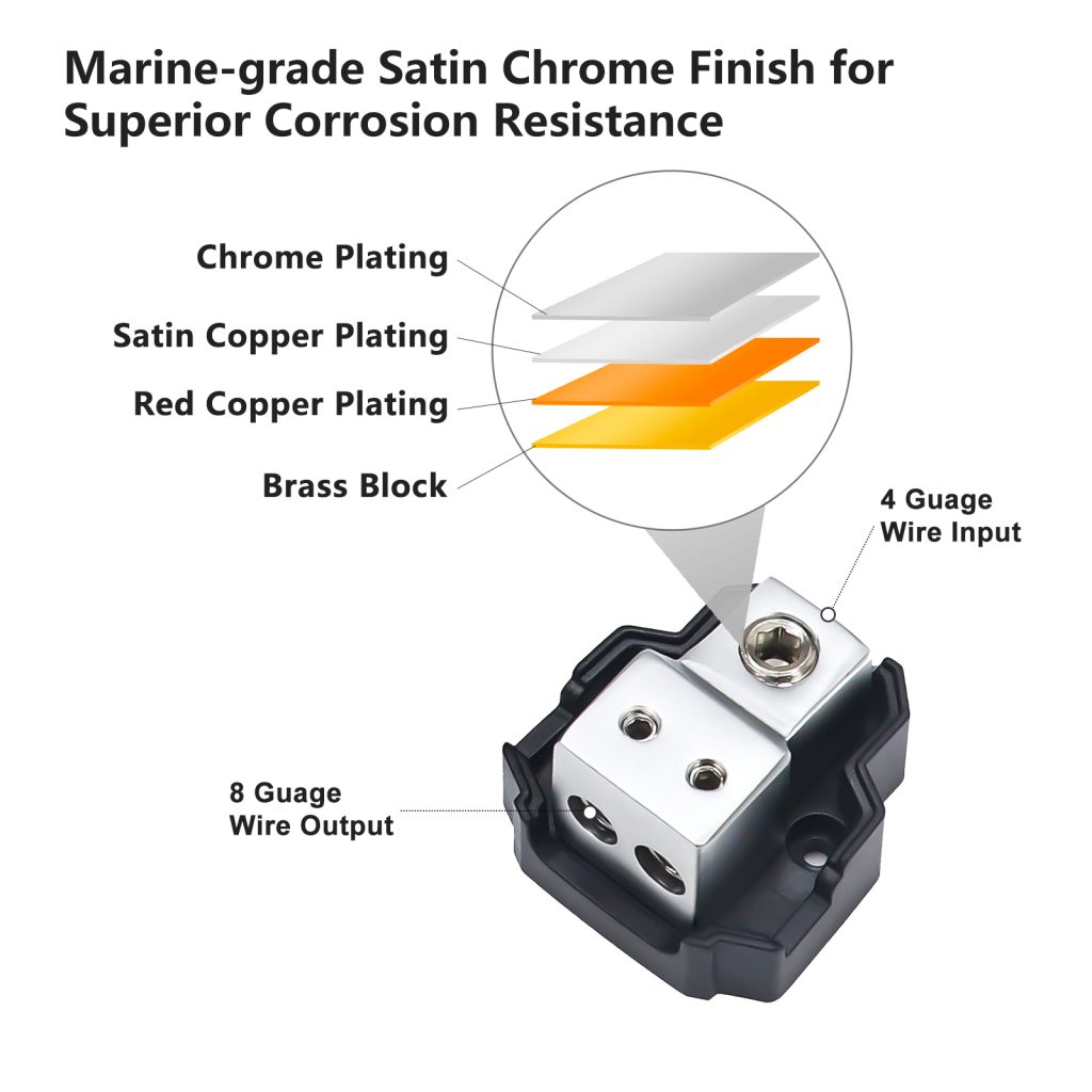 SDB12 2-Way Mini Power Distribution Block, 1 X 4/8 Gauge In / 2 X 8/10 ...