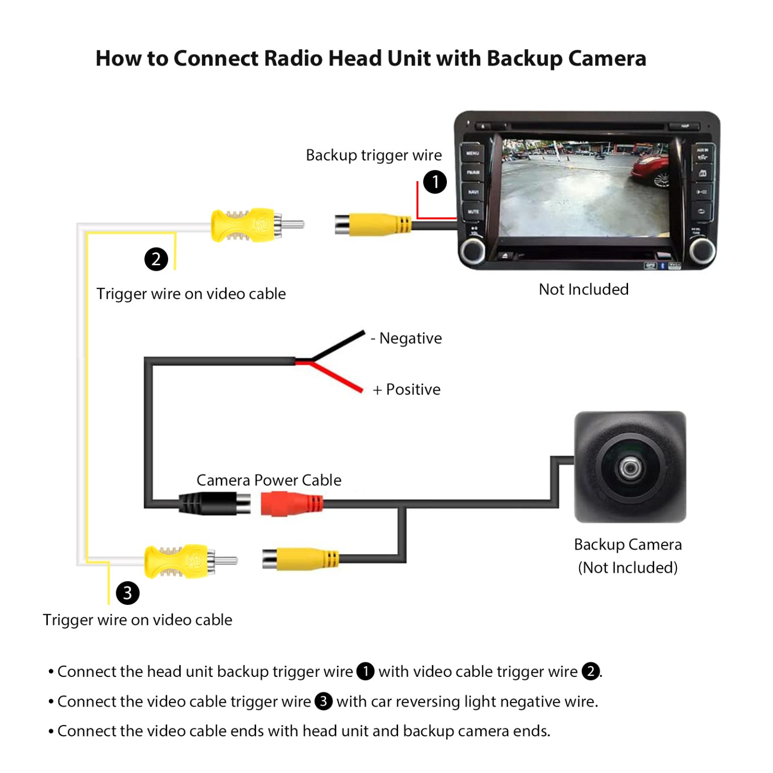 RVI34 Triple-Shielded 34ft Backup Camera Video Cable, Car Reverse Rear ...